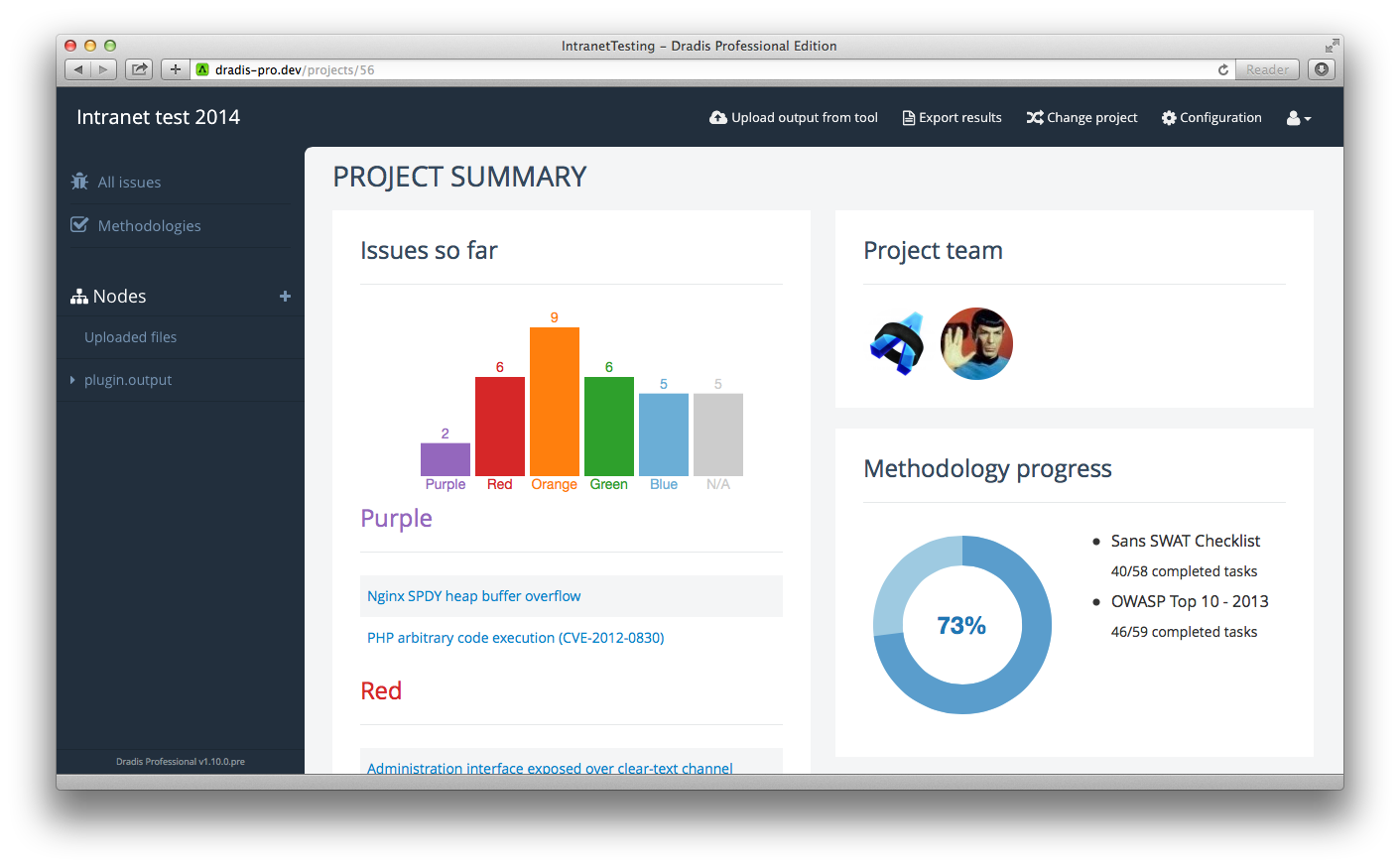 A screenshot showing the new Project Summary view. Includes an issue chart and a methodology progress meter